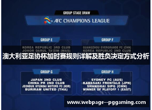 澳大利亚足协杯加时赛规则详解及胜负决定方式分析