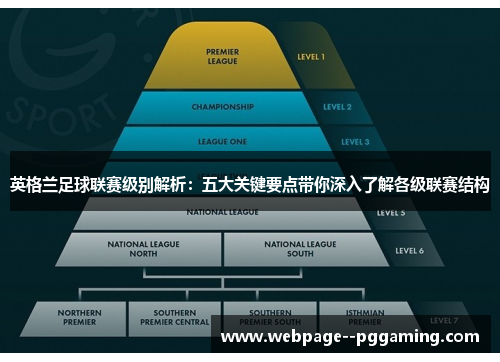 英格兰足球联赛级别解析：五大关键要点带你深入了解各级联赛结构