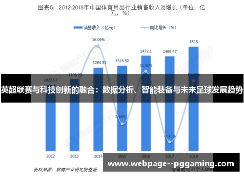 英超联赛与科技创新的融合：数据分析、智能装备与未来足球发展趋势