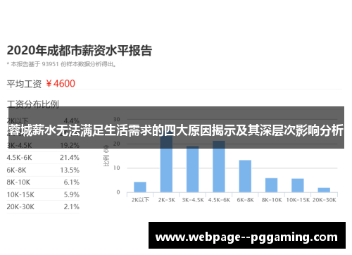 蓉城薪水无法满足生活需求的四大原因揭示及其深层次影响分析 蓉城薪水无法满足生活需求的四大原因揭示及其深层次影响分析