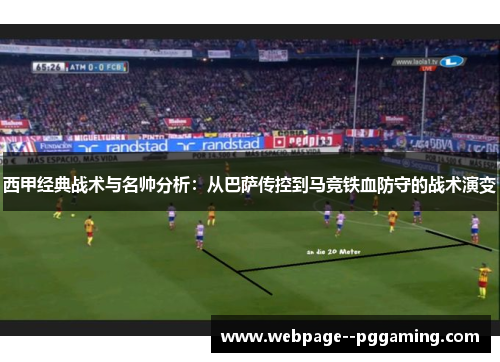 西甲经典战术与名帅分析:从巴萨传控到马竞铁血防守的战术演变 西甲经典战术与名帅分析:从巴萨传控到马竞铁血防守的战术演变
