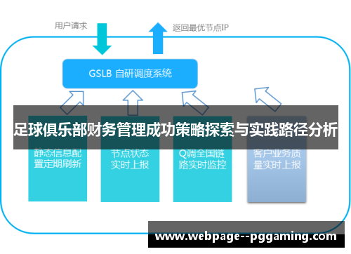 足球俱乐部财务管理成功策略探索与实践路径分析