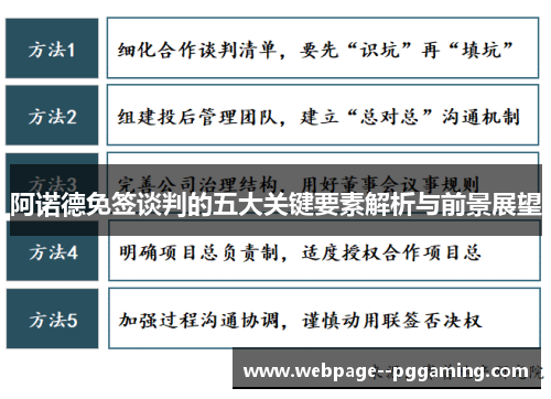 阿诺德免签谈判的五大关键要素解析与前景展望 阿诺德免签谈判的五大关键要素解析与前景展望