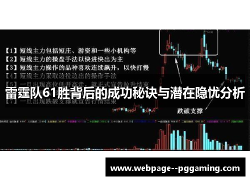 雷霆队61胜背后的成功秘诀与潜在隐忧分析