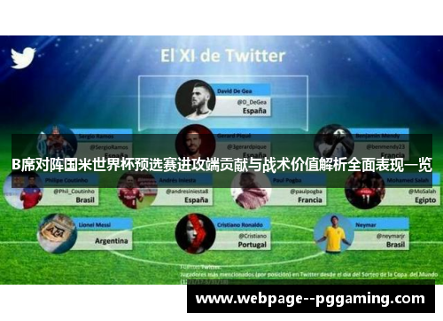 B席对阵国米世界杯预选赛进攻端贡献与战术价值解析全面表现一览 B席对阵国米世界杯预选赛进攻端贡献与战术价值解析全面表现一览