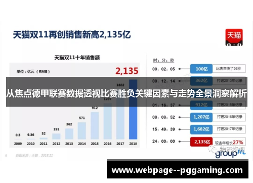 从焦点德甲联赛数据透视比赛胜负关键因素与走势全景洞察解析