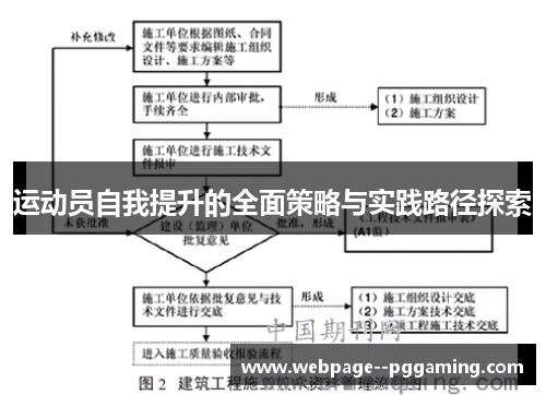 运动员自我提升的全面策略与实践路径探索 运动员自我提升的全面策略与实践路径探索