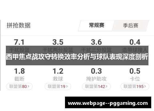 西甲焦点战攻守转换效率分析与球队表现深度剖析