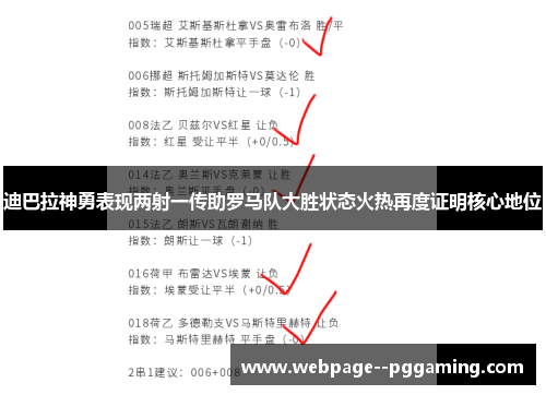 迪巴拉神勇表现两射一传助罗马队大胜状态火热再度证明核心地位