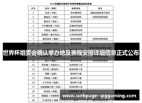 世界杯组委会确认举办地及赛程安排详细信息正式公布